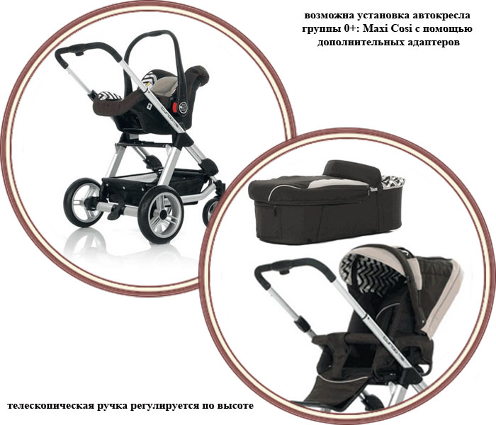 ���� ������� 2 � 1 Jetem Turbo 4S (����� ����� 4�)