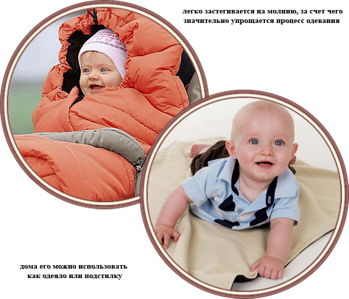 ���� ������� �������� Kaiser Thermo Aktion (Jogger Aktion) (������ ����� ����)