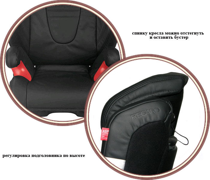 ���� ���������� Recaro Monza Seatfix Leather (������ ����� �����)