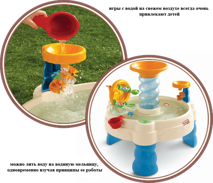 ���� ������ Little Tikes "������ �����������" 620300 (������ �����)