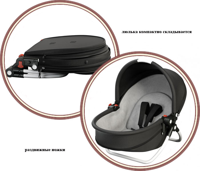 ���� ������� 2 � 1 Recaro BabyZen � ������� (������ �������)