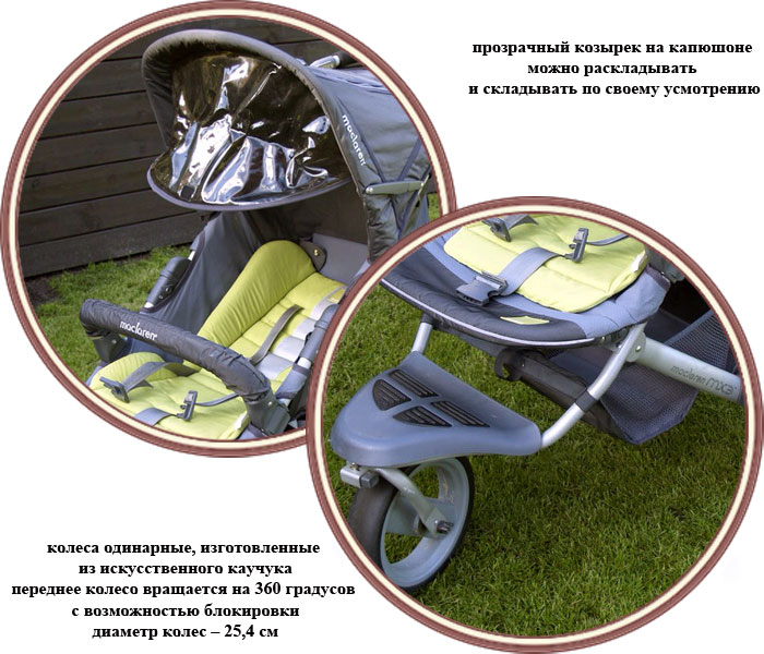 Макларен коляска bmw