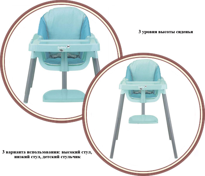 ���� �������� ������� 3 � 1 Safety 1st by Baby Relax My Chair (������� ���� ���� ������)