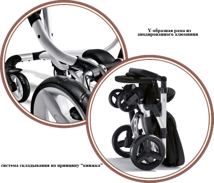 ���� ������� 2 � 1 Concord Neo (������� ���)