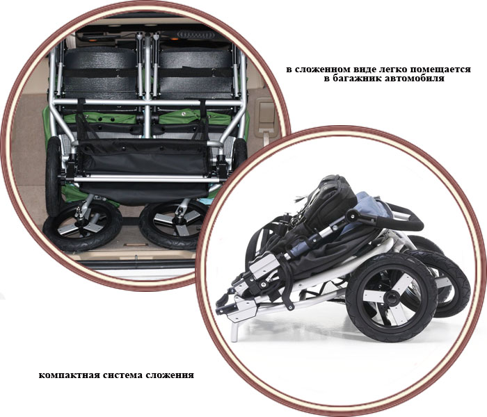���� ������� ��� ������� � �������-���������� Bumbleride Indie Twin Edition (���������� ���� ���� ������)