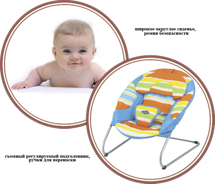 ���� ������-������� Safety 1st Beby Relax OVEO (������� ���� ���� ������ ����)