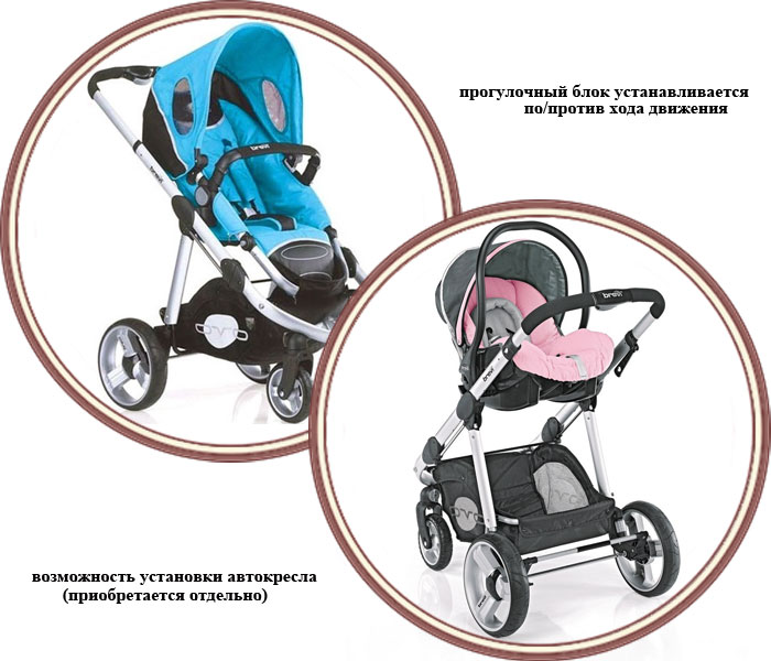 ���� ������� 2 � 1 Brevi OVO (����� ���)