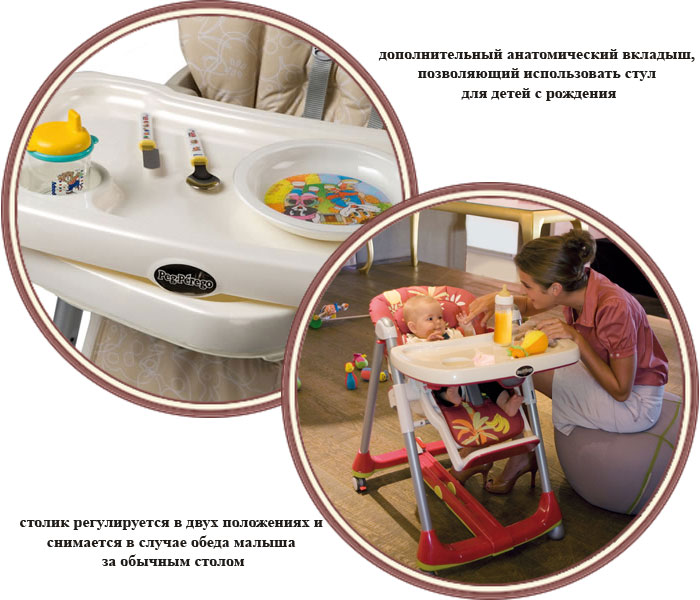 ���� �������� ��� ��������� Peg-Perego Prima Pappa Duplo (���-������ ����� ���� �����)