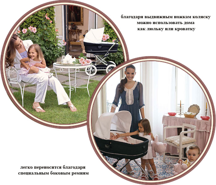 ���� ������� ��� ������������� Peg-Perego Martinelli Navicella (���-������ ���������� ���������)