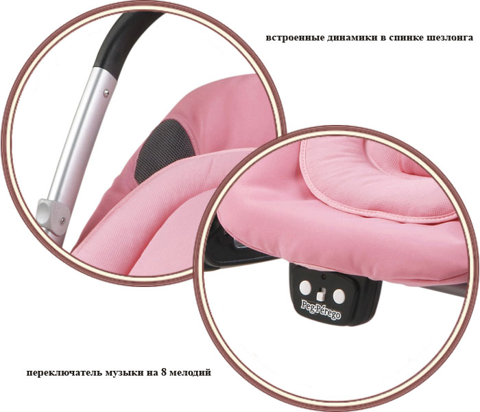 ���� �������-������� Peg-Perego Sdraietta Melodia (���-������ ������� �������)