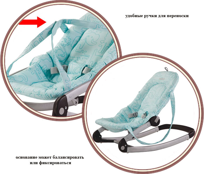 ���� �������-������� Peg-Perego Sdraietta Mia (���-������ ������� ���)