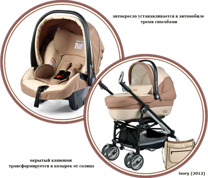 Peg Perego Pliko Switch Compact Modular коляска 3 в 1 - купить в