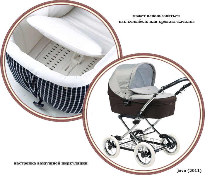 Peg Perego Young Auto Classico Коляска для новорожденных на шасси ...