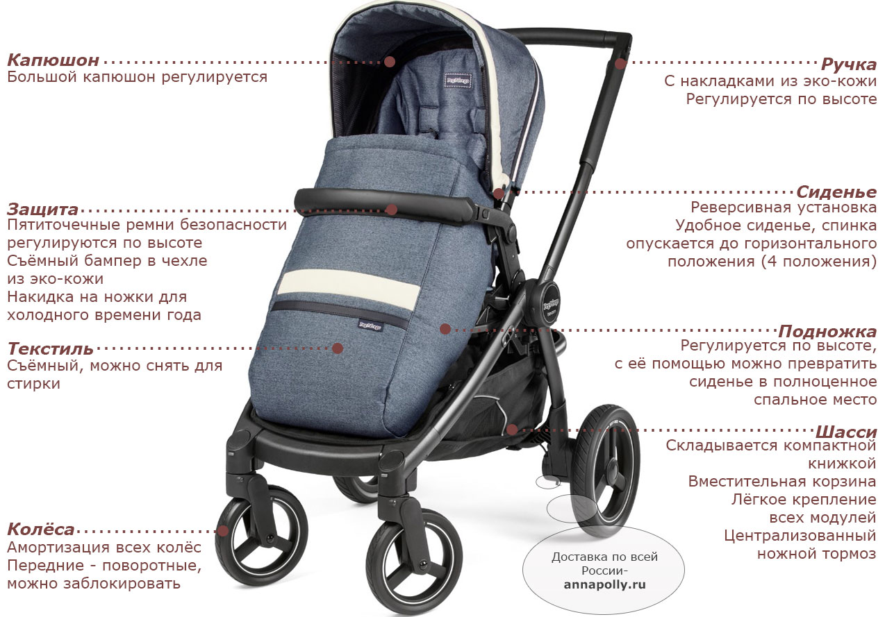 Со скольки месяцев можно прогулочную коляску. Коляска Peg Perego белая. Peg Perego коляска трансформер 2 в 1. Пег Перего бук шасси разница. Коляска Пег Перего чghjuekjxyfz.