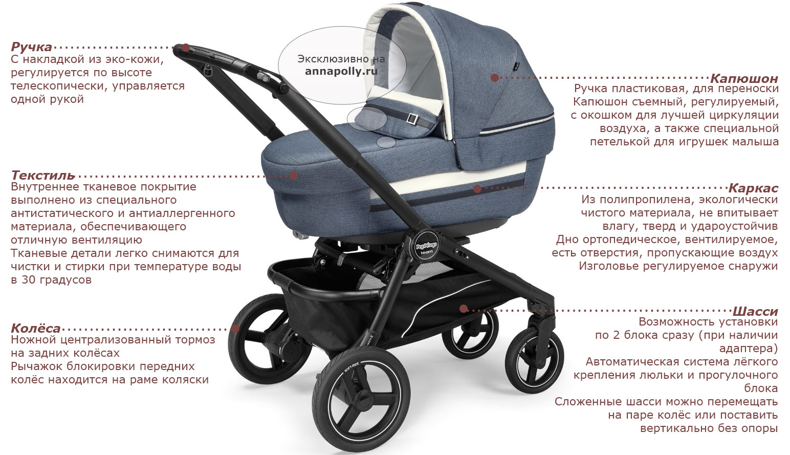 peg perego коляска как разложить