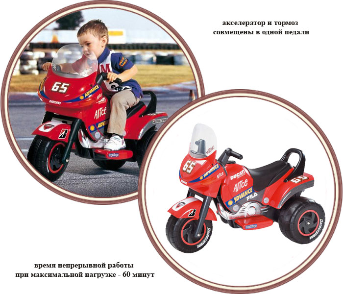 ���� ������� Peg-Perego Ducati 1033D (��� ������ ������)
