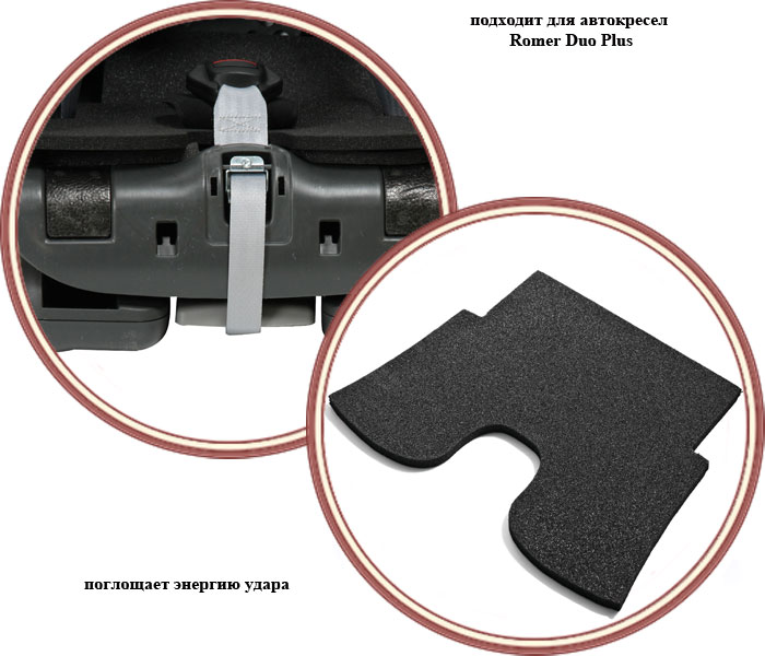 ���� �������������� ������� ��� ���������� Britax Romer Duo Plus (����� ��� ����)
