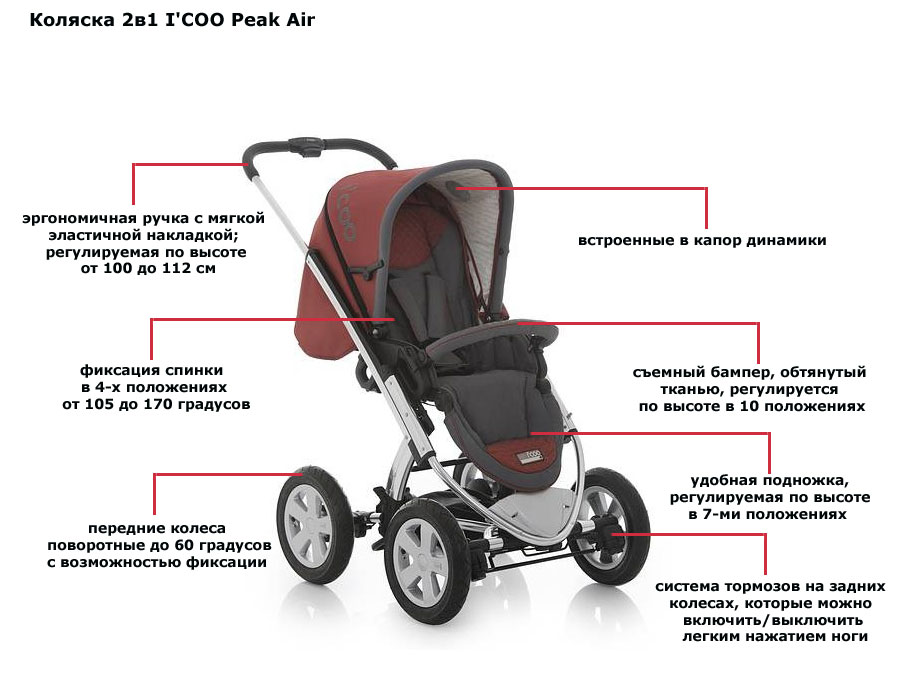 ���� ������� 2 � 1 I\'COO Peak Air (���� ��� ���)