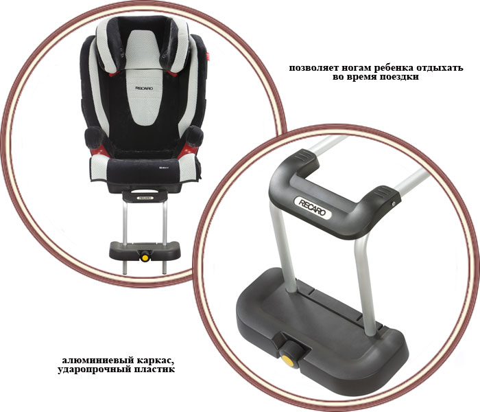 ���� ��������� ��� ��� ��� ���������� Recaro Monza (������ �����)
