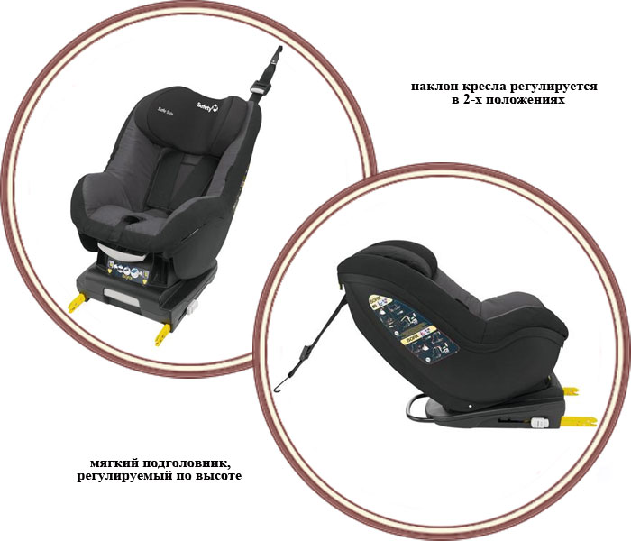 Автокресло даичи фест 7