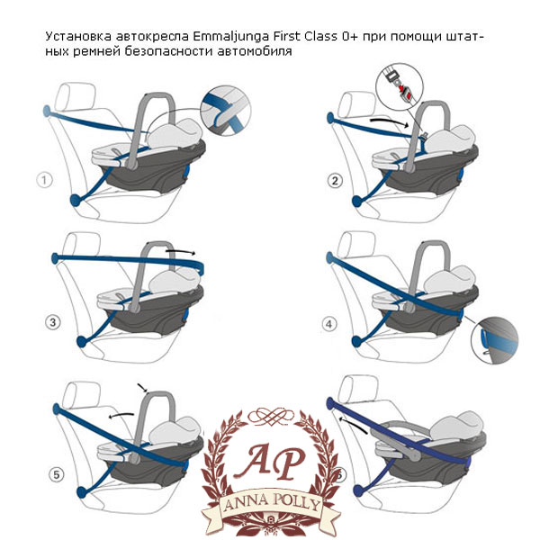 ���� ���������� ������� Emmaljunga First Class 0+ ����� (�������� Ը�� �����)