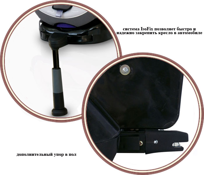 ���� ���������� Welldon Royal Baby Iso-Fix (������� ���� ���� ��� ����)