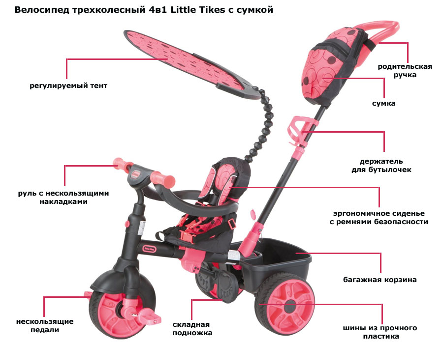 ���� ��������� ������������ 4�1 Little Tikes � ������ (������ �����)