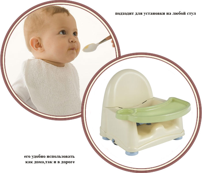 ���� �������� ��� ��������� Safety 1st by Baby Relax  Easy Care (������� ���� ��� ���� ������ ��� ���)