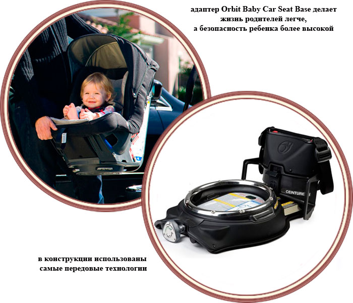 ���� ������� ������������� Orbit Baby Car Seat Base (����� ���� ��� ��� ����)