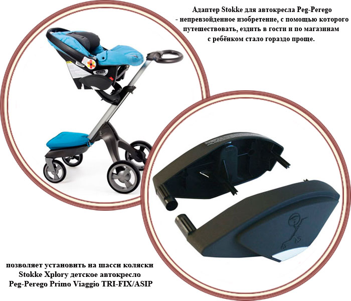 ���� ������� Stokke ��� ���������� Peg-Perego 103500 (����)