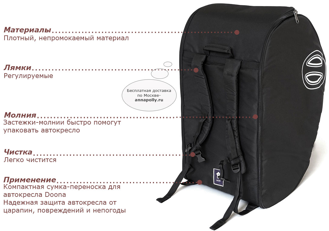 Simple Parenting Doona Padded Travel Bag сумка кофр для
