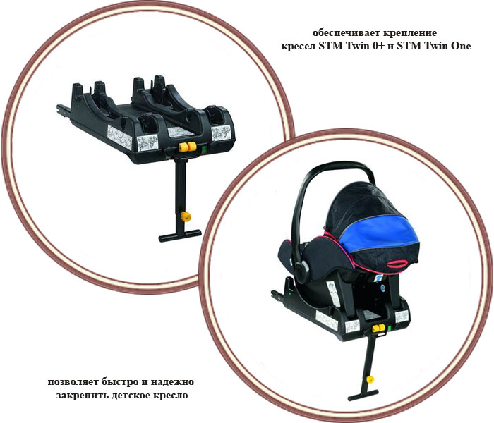 ���� ��������� STM Isofix (��� �������)