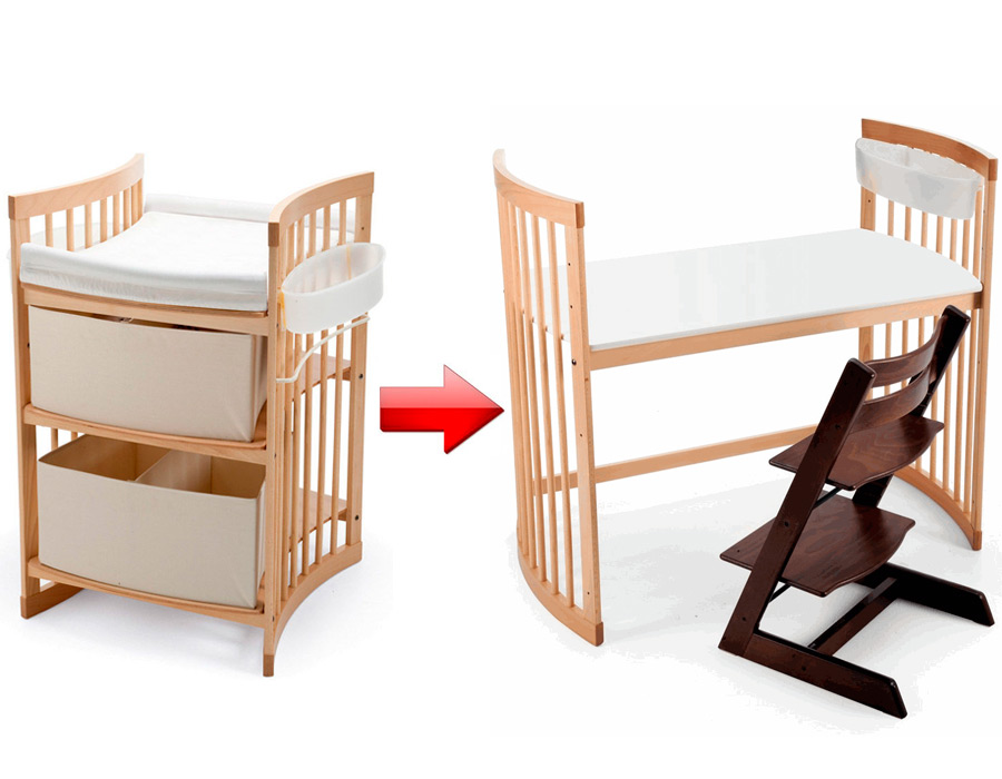 Пеленальный столик stokke инструкция