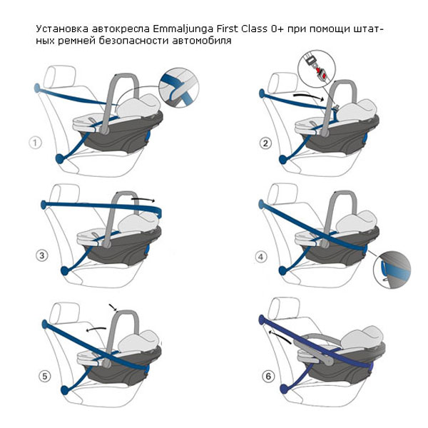 Как пристегнуть люльку. Как правильно установить автолюльку в машине для новорожденного. Как устанавливается автокресло в автомобиль. Как крепится автолюлькк в Аато. Как крепить люльку в машине.