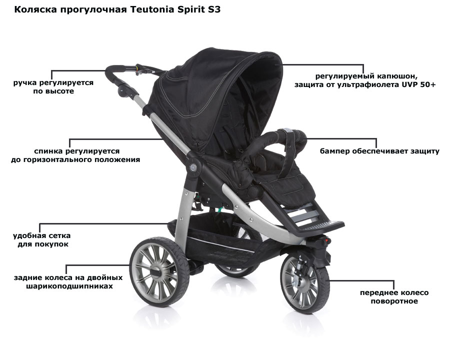 ���� ������� ����������� Teutonia Spirit S3 (������� ������ �� 3)