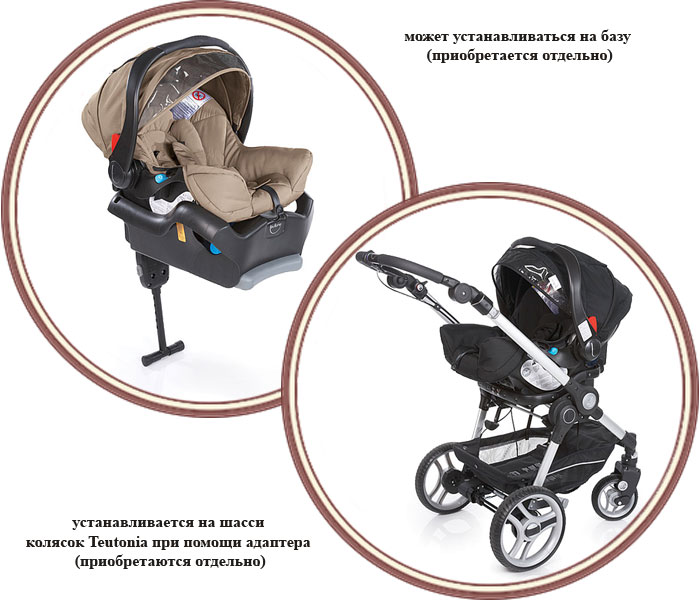 ���� ���������� Teutonia Tario (�������� �����)