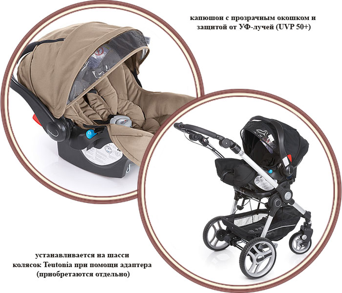���� ���������� Teutonia Tario+���� (�������� �����)