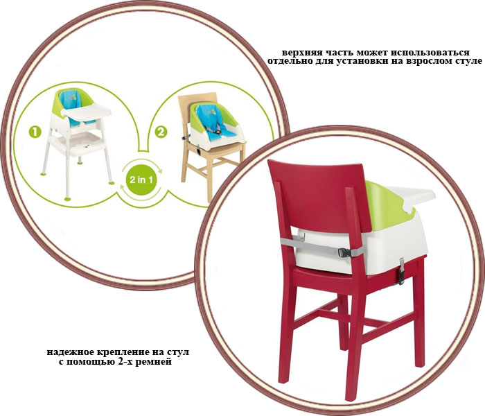 ���� �������� ��� ��������� ������� 2 � 1 Safety 1st by Baby Relax Tower (������� ����)