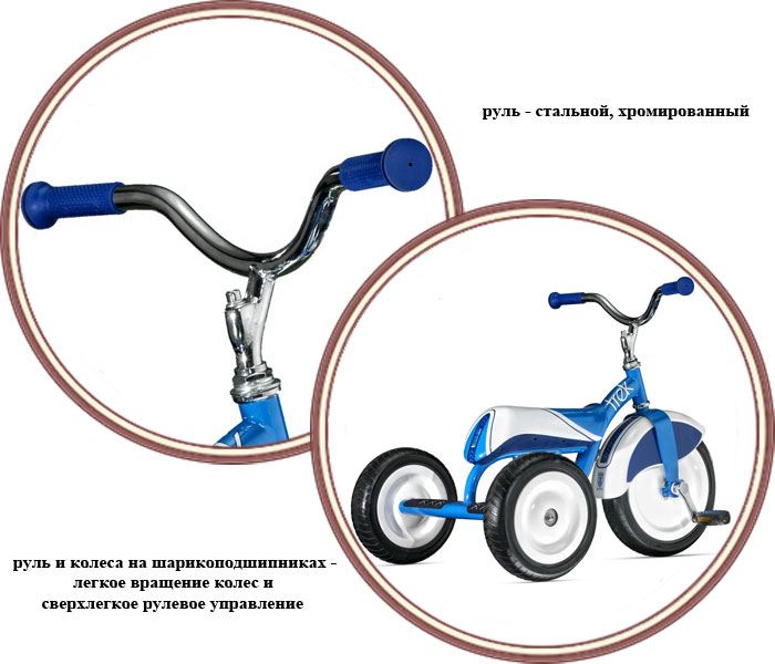���� ��������� ������������ Trek Trikester 12 (���� ���������)