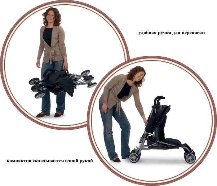 ���� �������-������ Graco U Go Completto (����� � ��� ���������)