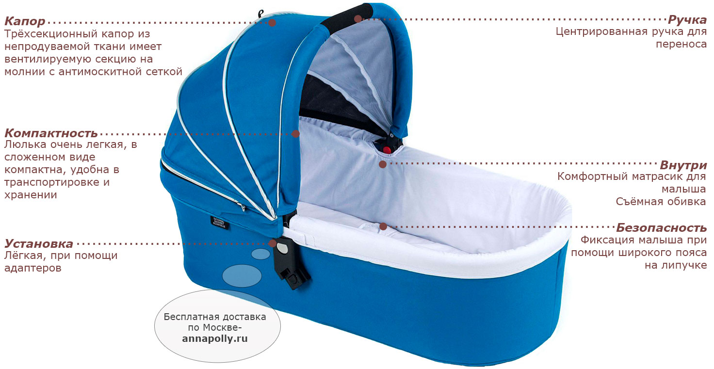 Valco baby люлька. Люлька External Bassinet. Люлька Валко бэби для снап. Люлька Valco Baby External Bassinet для Snap Duo trend / Cappuccino. Адаптеры для External Bassinet Valco Baby Snap Duo.