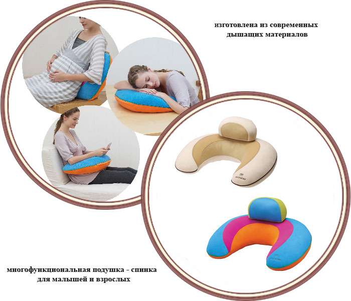 ���� �������-������ Carmate 3WAY ��� ���� � ������ (�������)